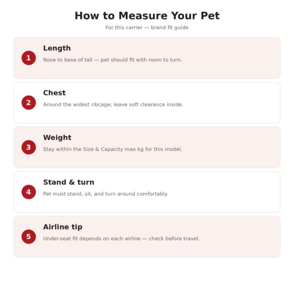 Reversible Legs-Out Pet Sling Carrier — image 9
